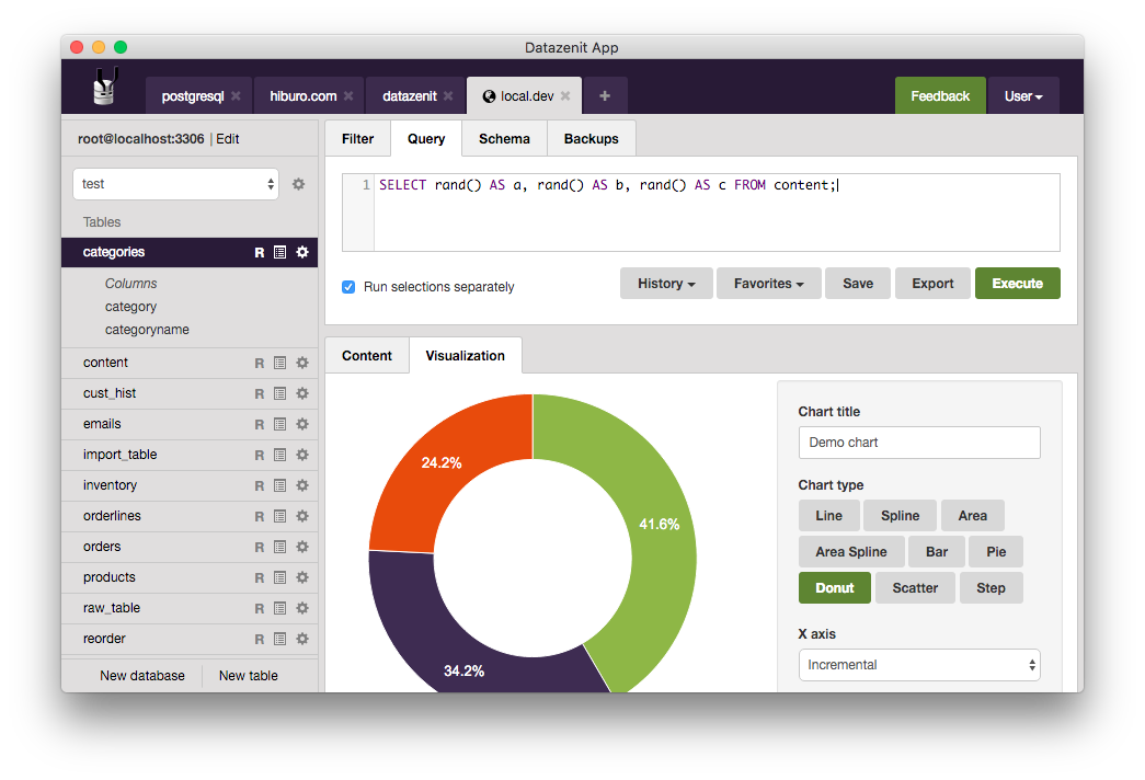 heroku postgresql gui client